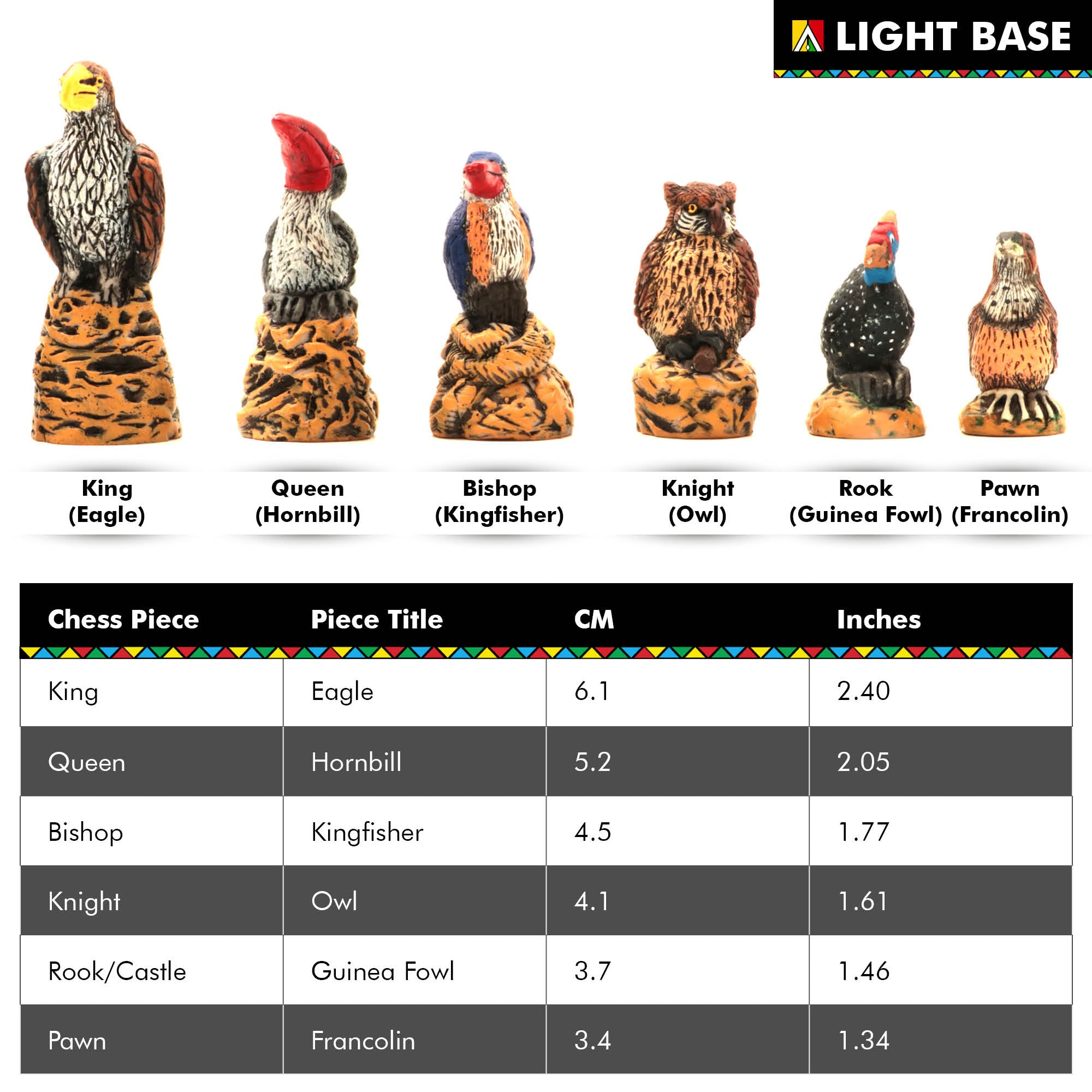Mini African Bird Chess Set