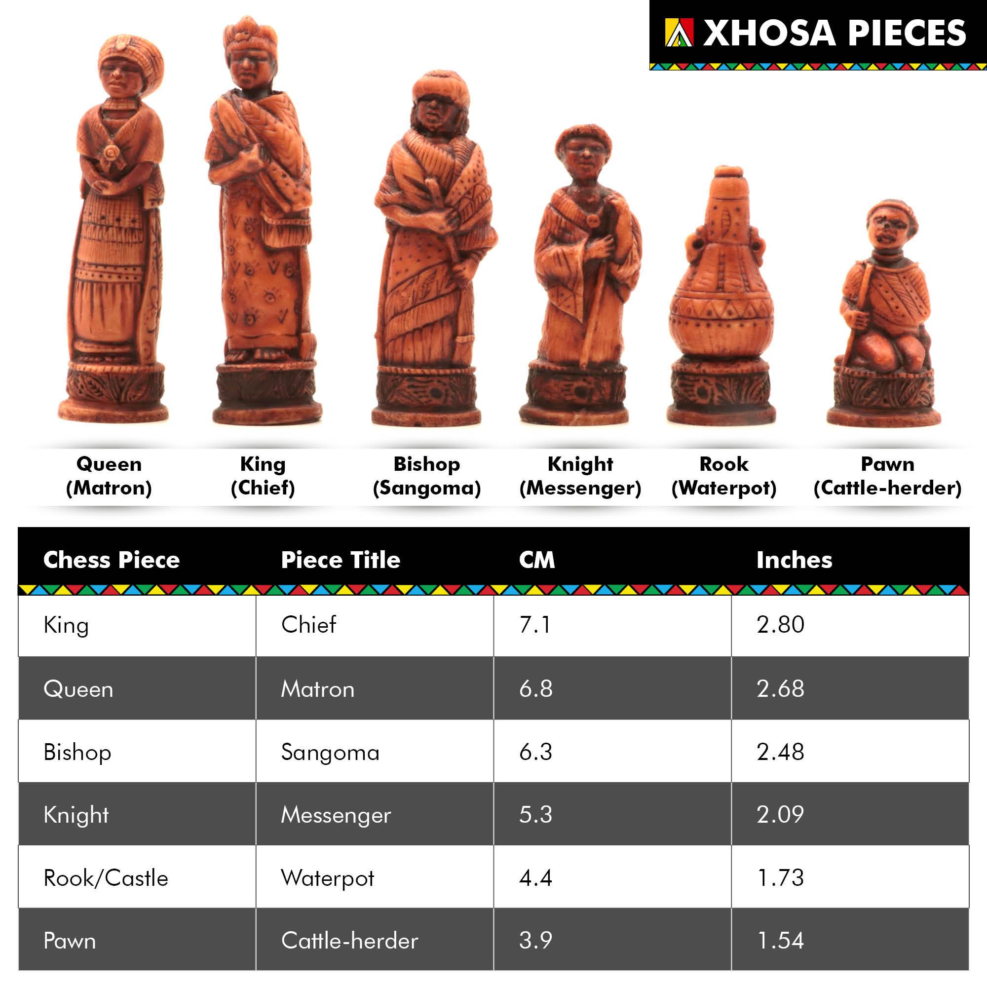 Mini Tribal Chess Set Earthy